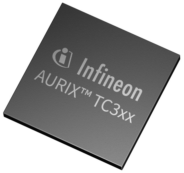 AURIX TC3x from Infineon supports FreeRTOS